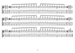 GuitarPro7 TAB: CAGED octaves C pentatonic major scale (31313 sweep patterns) box shapes pdf